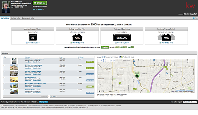 Market Snapshots For Our Tenants and Owners